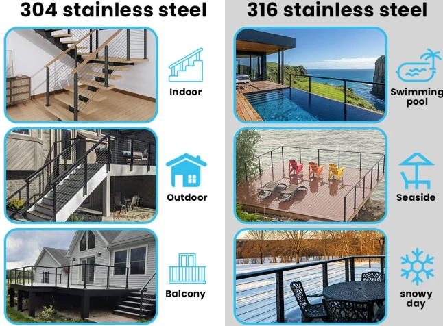 Custom 304/316 Stainless Steel Welded Railing Systems Custom 304/316 Stainless Steel Welded Railing Systems